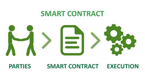 Smart Contracts: Revolutionizing the