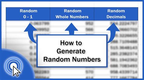 Ethereum: Random numbers using blockchain
