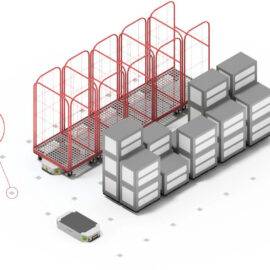 How Automated Inbound–Outbound Handling Reduces Bottlenecks and Increases Throughput How Automated Inbound–Outbound Handling Reduces Bottlenecks and Increases Throughput
