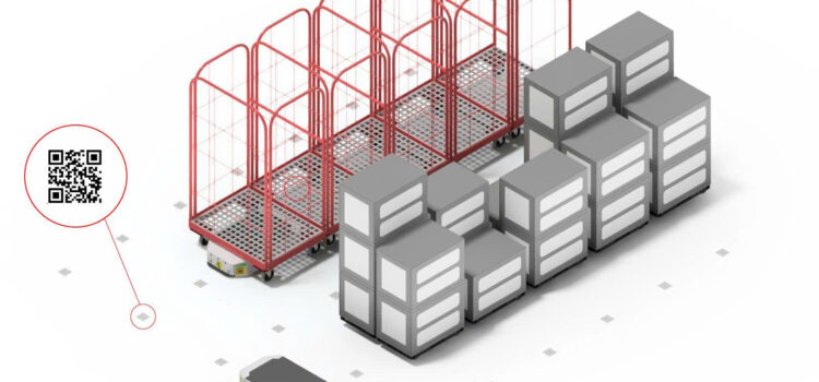 How Automated Inbound–Outbound Handling Reduces Bottlenecks and Increases Throughput