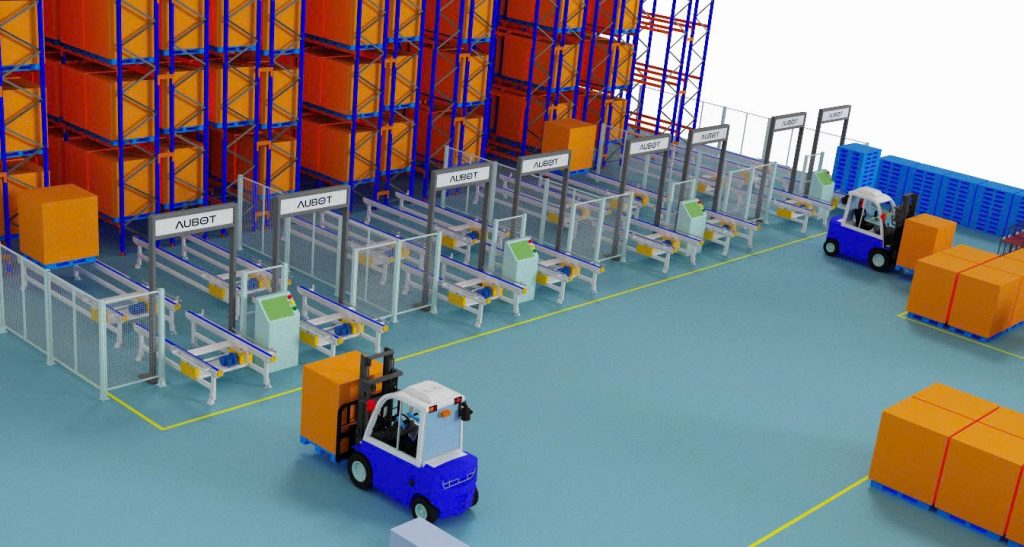 Hệ thống Lưu trữ và Truy xuất tự động (ASRS)